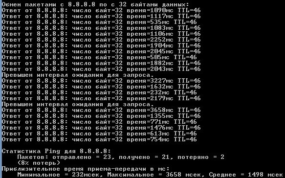 Почему такой большой пинг. Почему такой большой пинг
