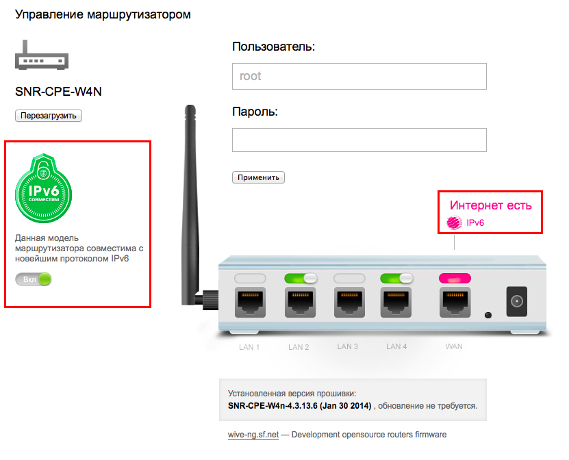      IPV6   